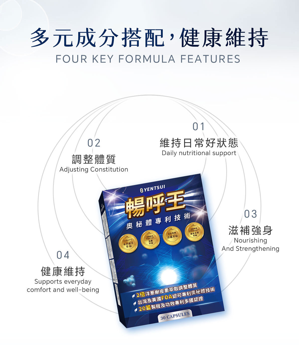 換季不再開空氣清淨機-嚴萃保健-8