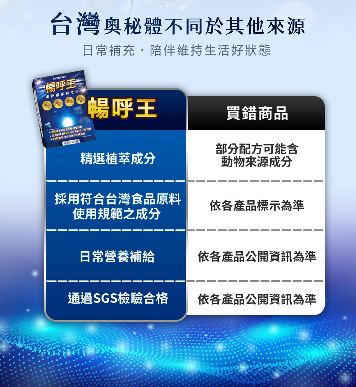 換季不再開空氣清淨機-嚴萃保健-10
