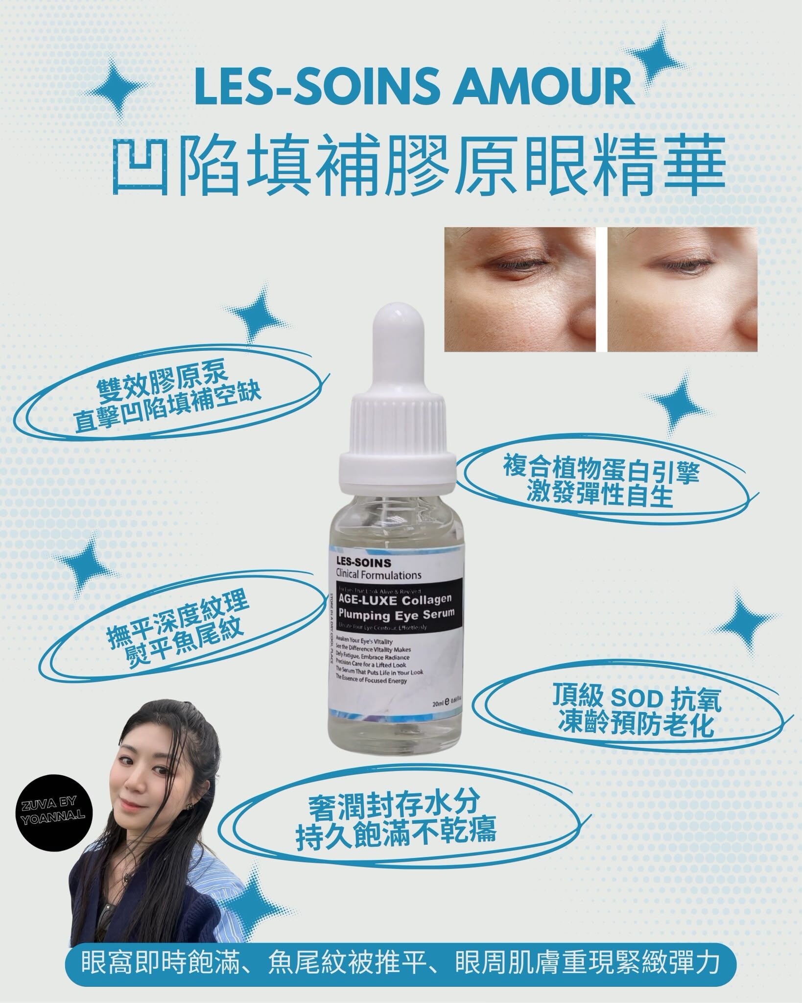 （高能膠原激增 ） 🔹Les-Soins Amour 凹陷填補膠原眼精華20ml  T501