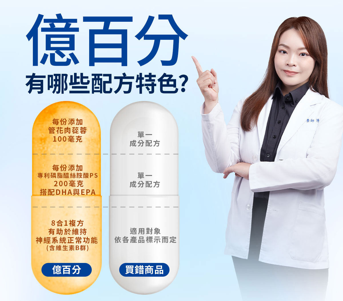 億百分銷售頁-嚴萃保健-7