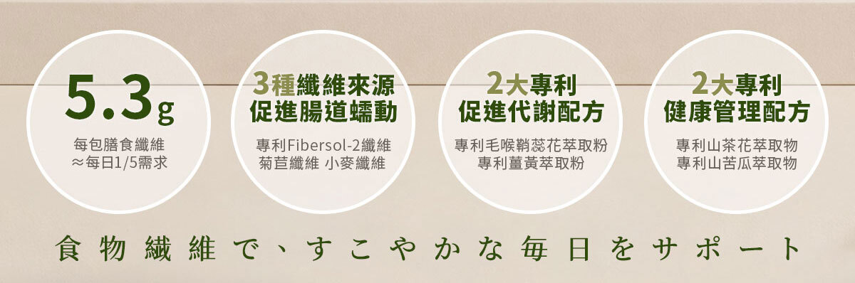 嚴萃生醫FIRE清孅沙拉飲-3