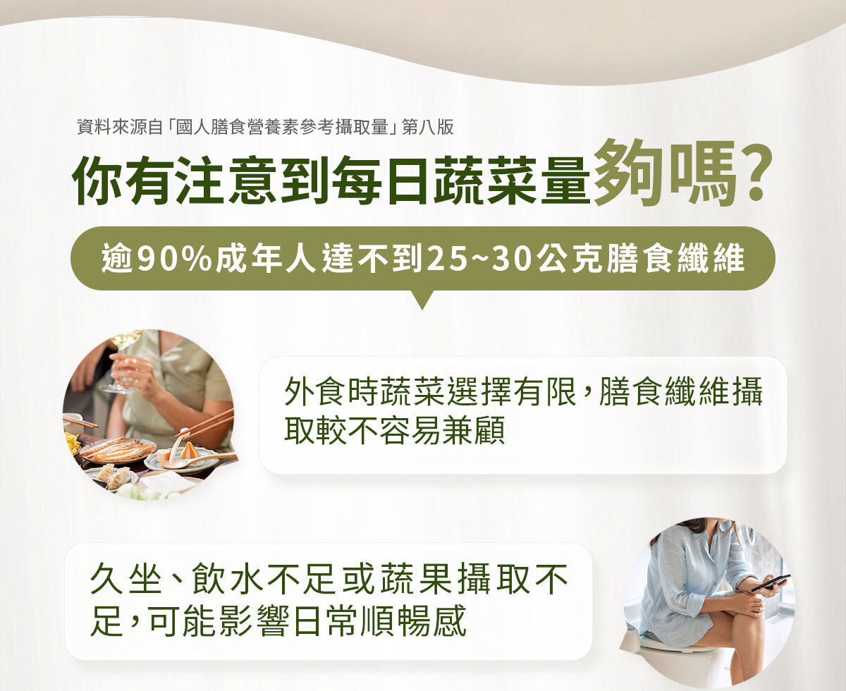 嚴萃生醫FIRE清孅沙拉飲-4