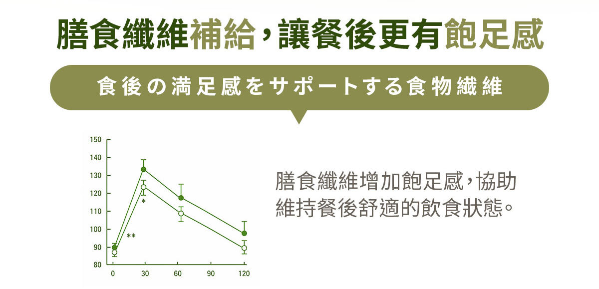 嚴萃生醫FIRE清孅沙拉飲-15