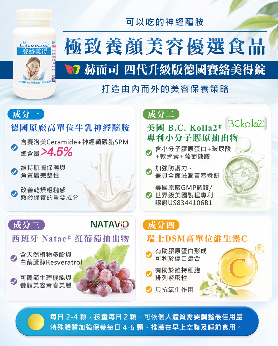 神經醯胺功效 赫而司賽絡美得錠