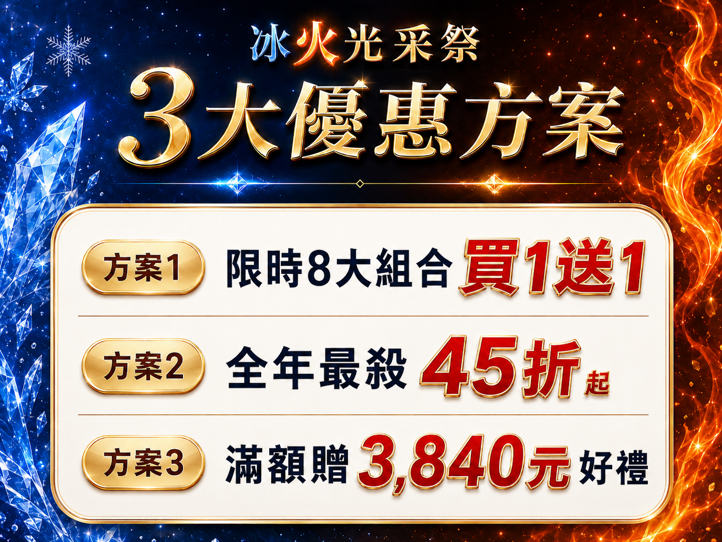 冰火光采祭3大優惠方案:8大組合買1送1、全年最殺45折、滿額贈3840元好禮