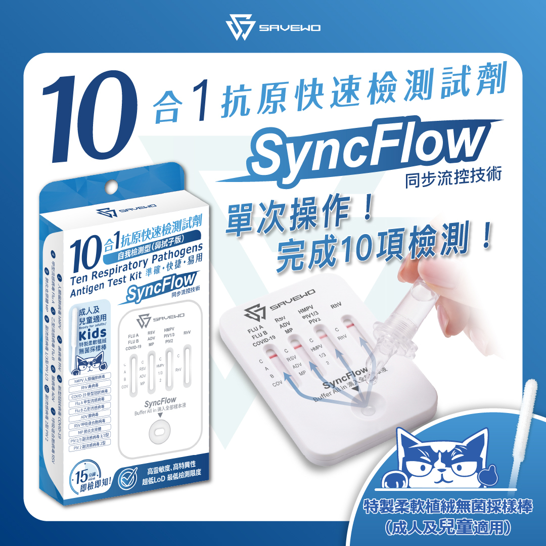 *1支裝* SAVEWO救世十合一抗原快速檢測劑（SyncFlow同步流控技術）( hMPV 人類偏肺病毒/ RhV 鼻病毒 / Covid-19 新型冠狀病毒 / Flu A 甲型流感 /Flu B ⼄型流感 / ADV 腺病毒  / RSV 呼吸道合胞病毒 / MP 肺炎支原體 / PIV 1/3 副流感1/3型 / PIV 2 副流感2型 )
