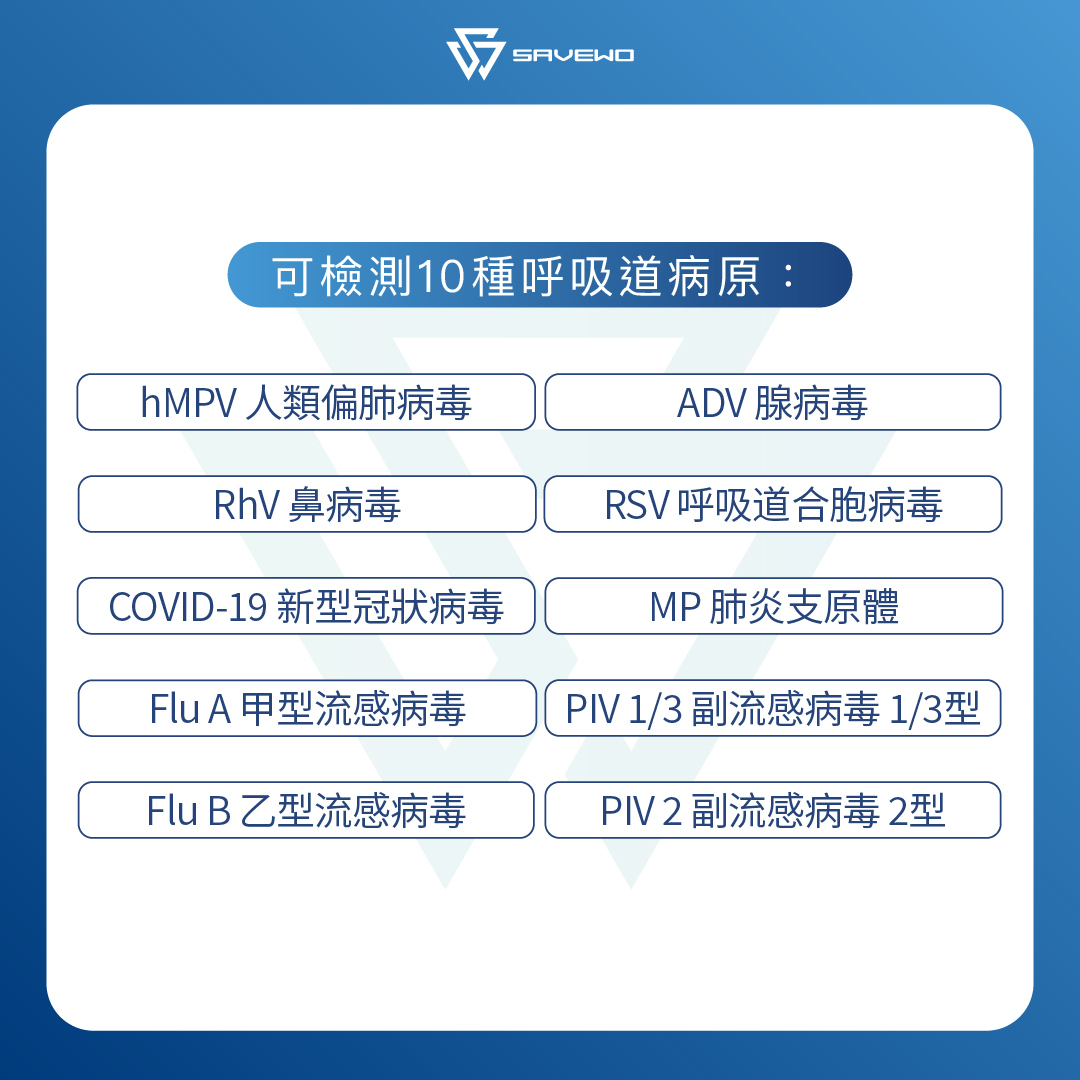 *10 支裝* SAVEWO救世十合一抗原快速檢測劑（SyncFlow同步流控技術）( hMPV 人類偏肺病毒/ RhV 鼻病毒 / Covid-19 新型冠狀病毒 / Flu A 甲型流感 /Flu B ⼄型流感 / ADV 腺病毒  / RSV 呼吸道合胞病毒 / MP 肺炎支原體 / PIV 1/3 副流感1/3型 / PIV 2 副流感2型 )