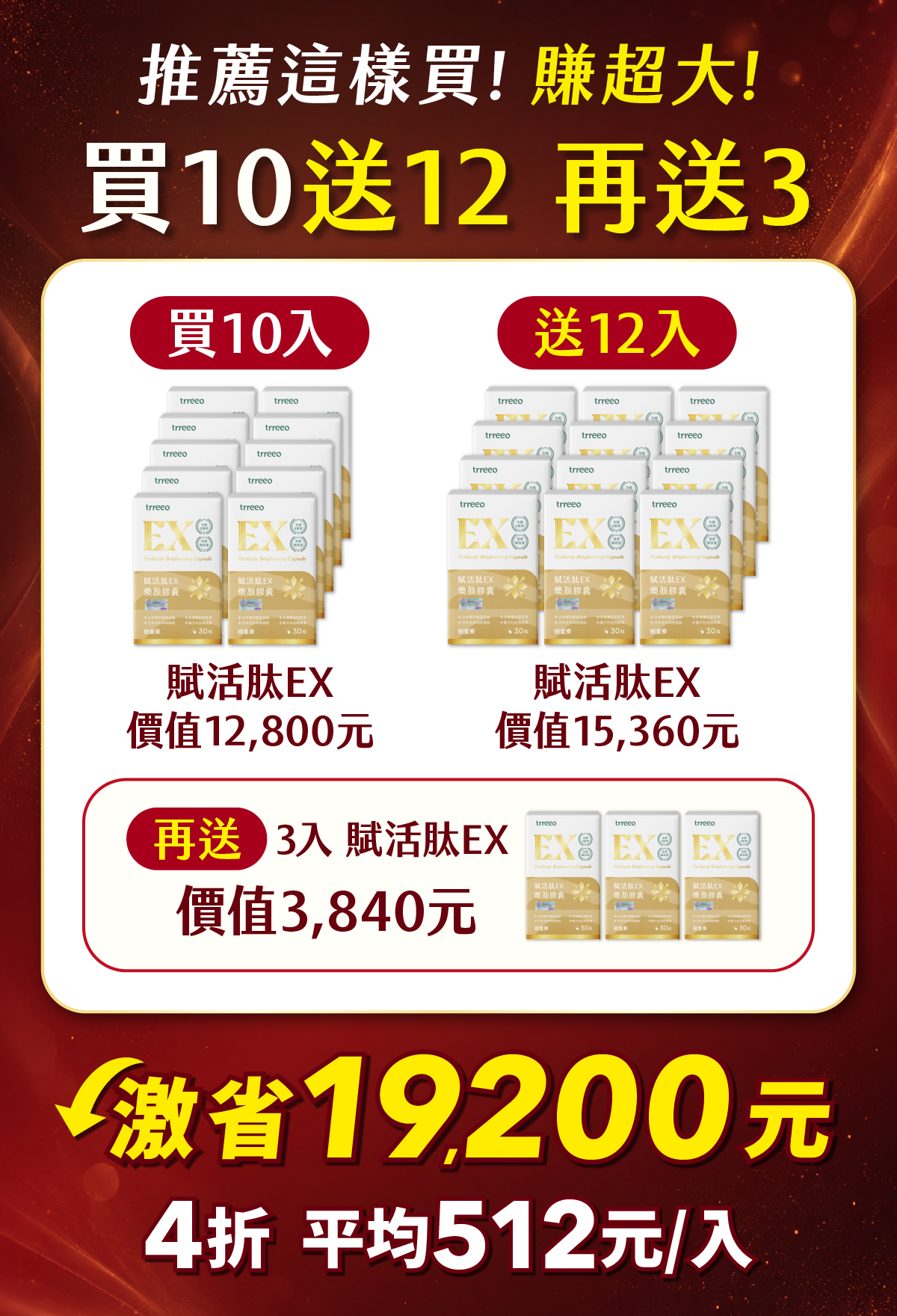 隱藏優惠買10送12再送3,賦活肽EX平均一入512元