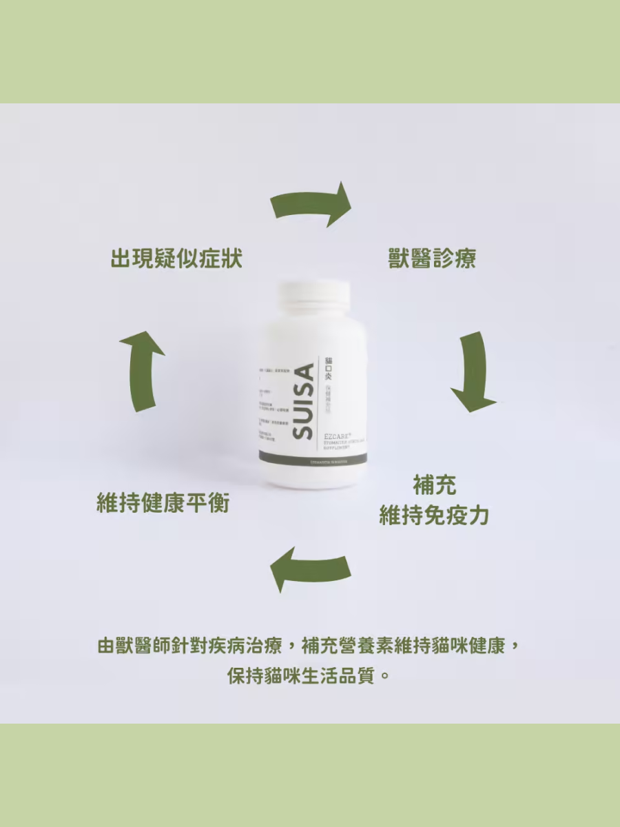 【SUISA】貓口炎 保健補充品