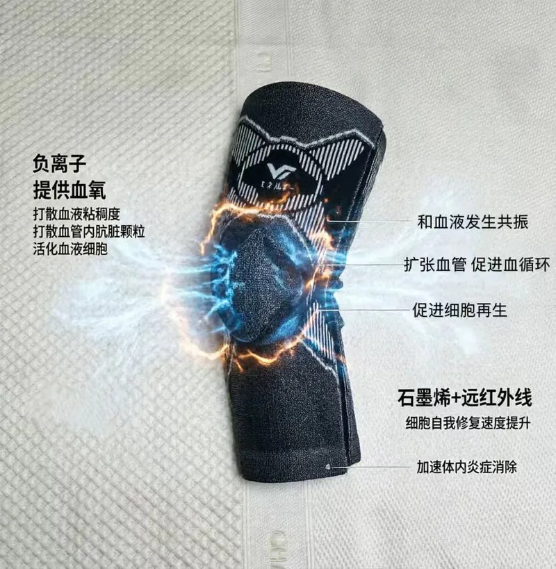 石墨烯負離子能量護膝|石墨烯負離子能量腰帶【10/19 截單，預計 :10月尾至11月中發貨】