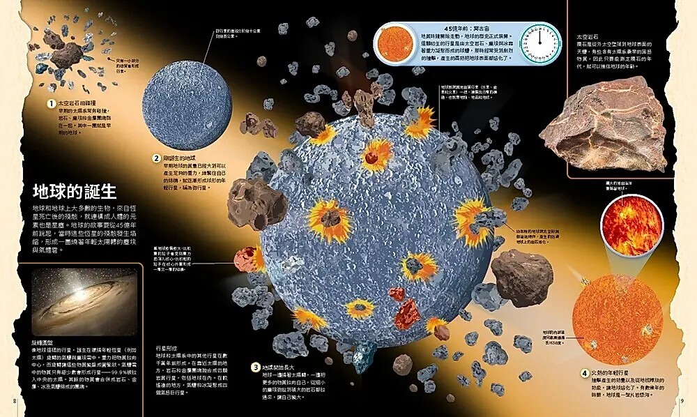 地球生命大歷史：發現45億年的演化故事