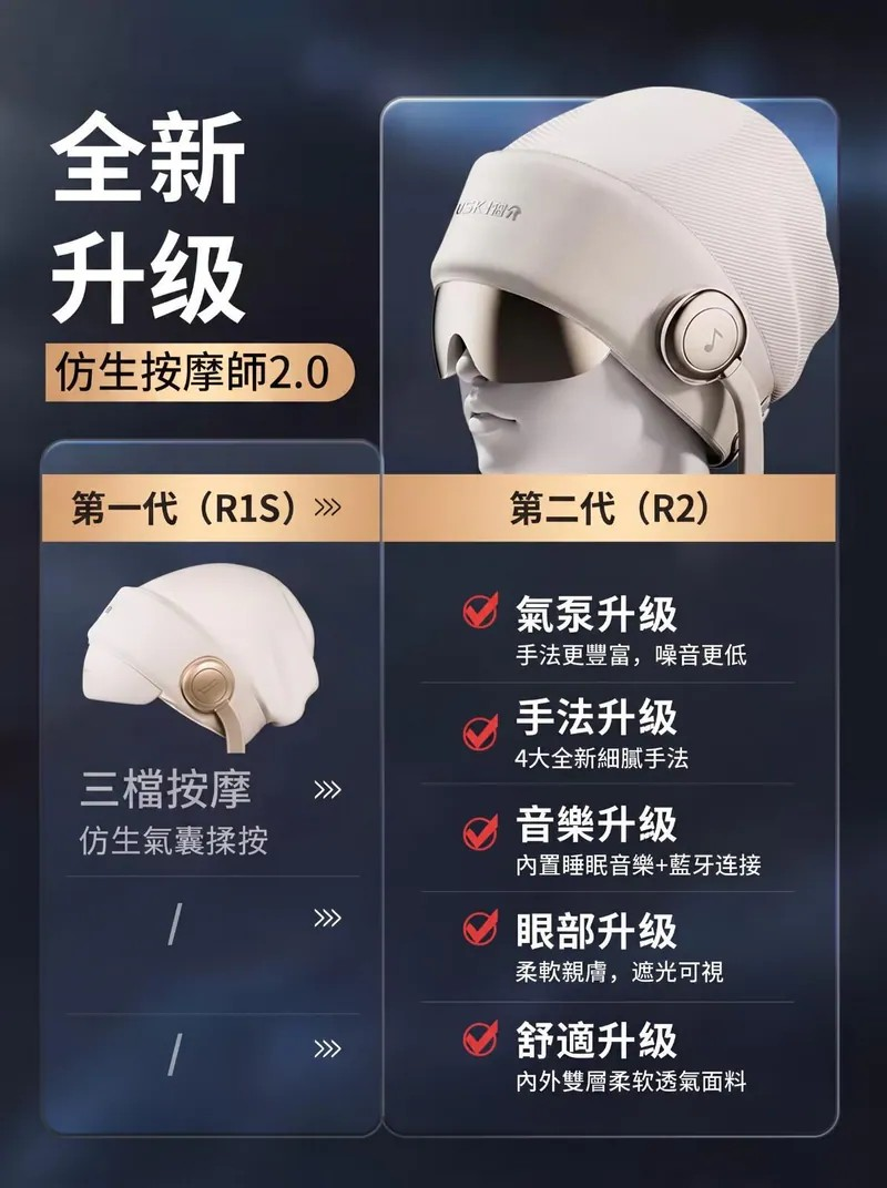 凉介R2頭部睡眠按摩器-升級版【10/19 截單，預計 :10月尾至11月中發貨】