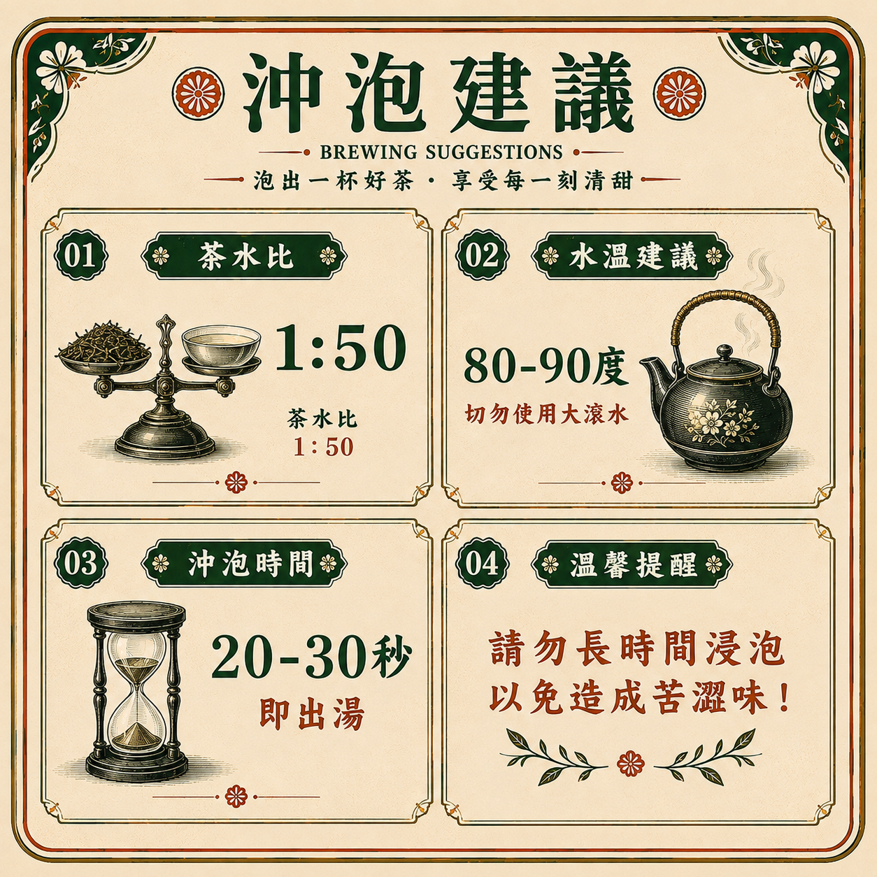 蜜餞白茶-古早味、蜜餞酸香、甜潤