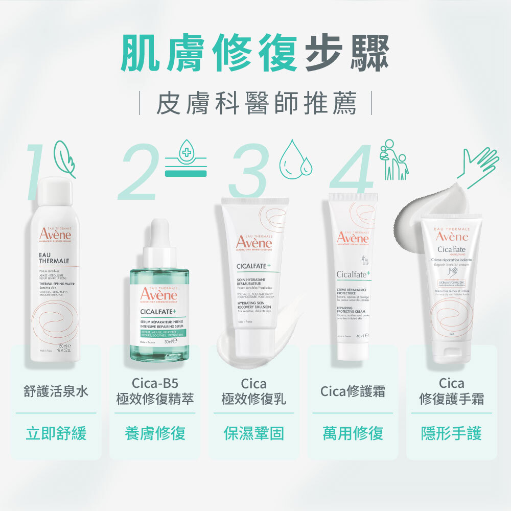 皮膚科醫師推薦的肌膚修復步驟:第1步舒護活泉水、第2步Cica-B5極效修復精華、第3步Cica極效修復乳、第4步Cica修護霜與護手霜。