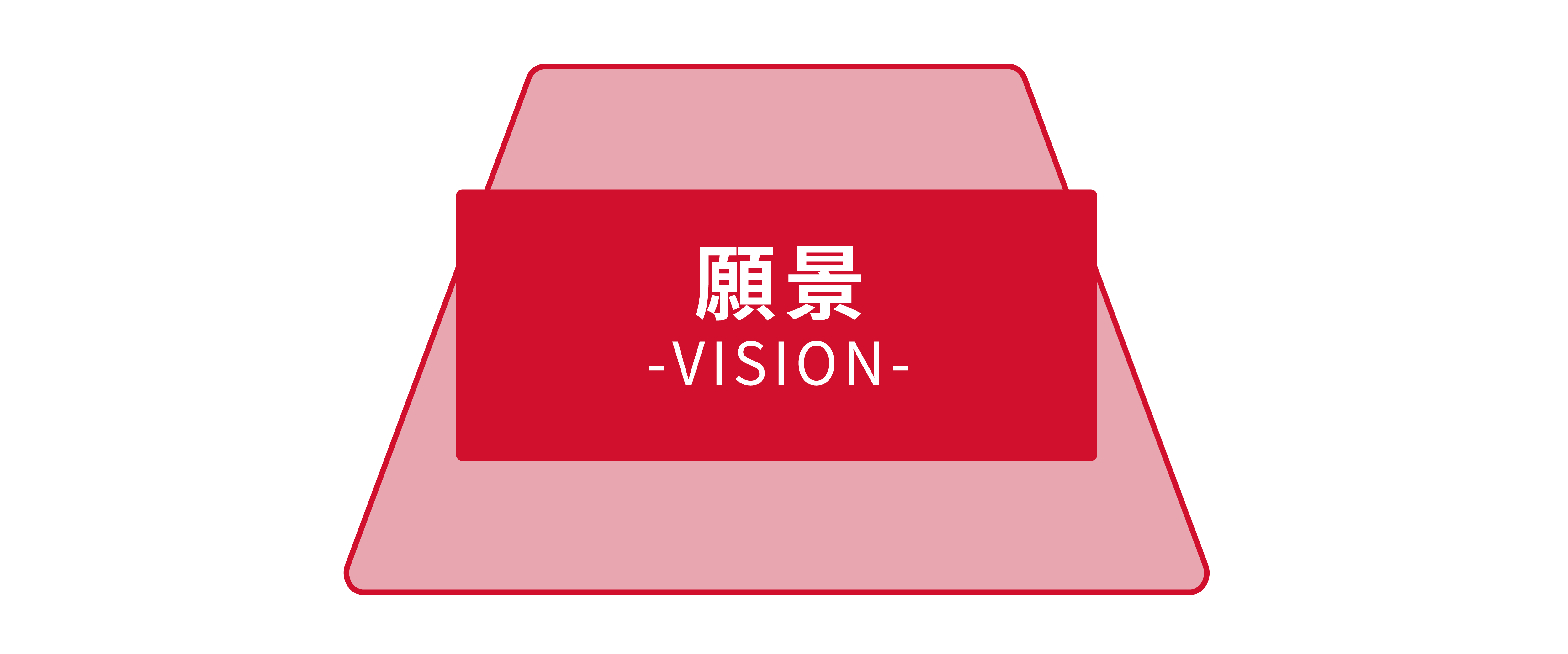願景