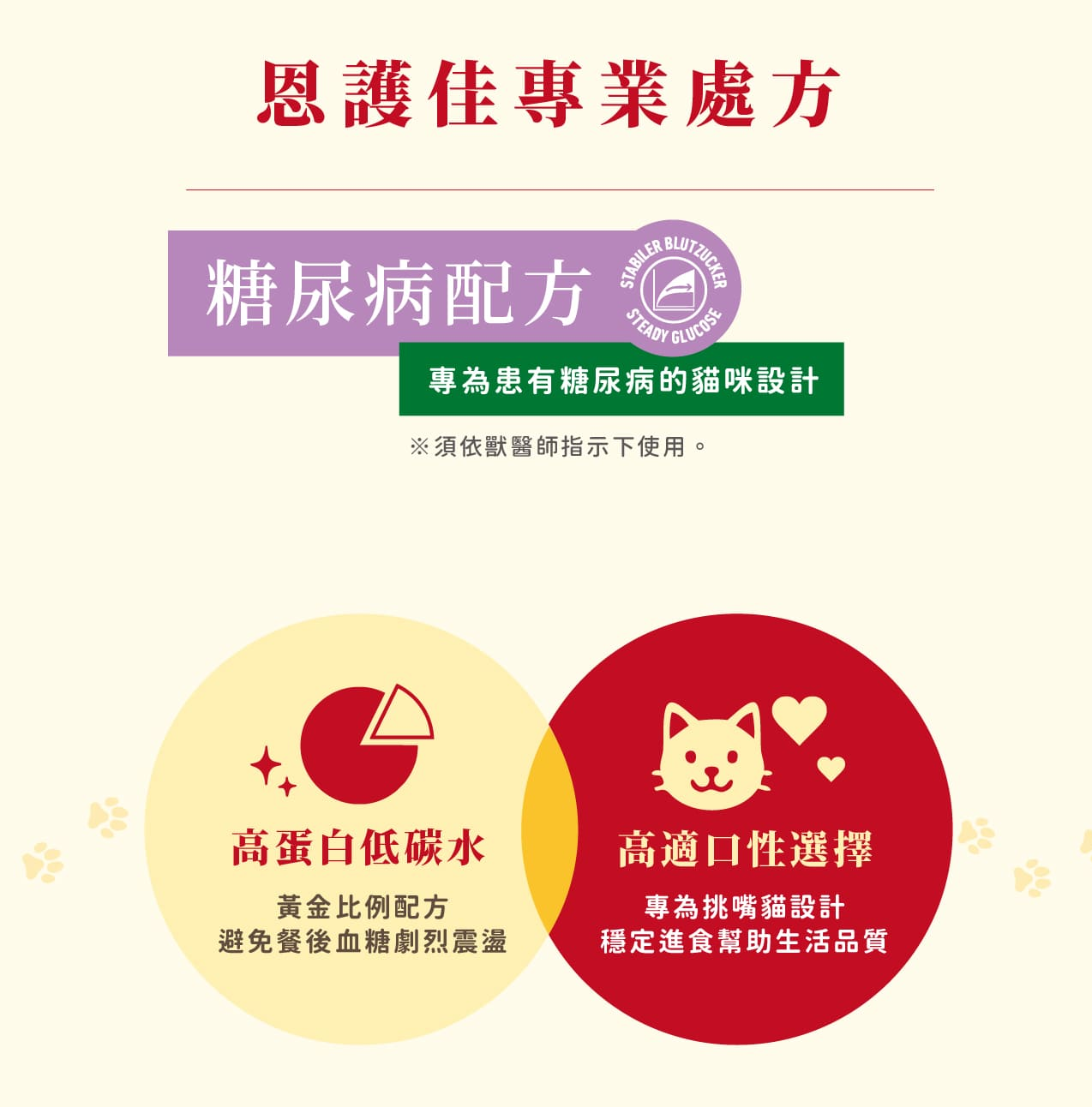 Animonda 愛諾德｜恩護佳專業貓咪處方保健餐盒 100g 餐包85g (原 阿曼達處方保健)