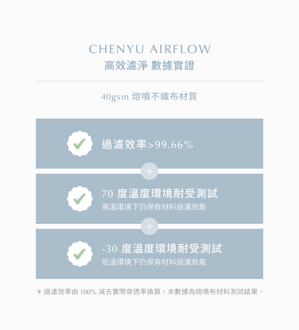 AIR FLOW 2.0商品介紹06