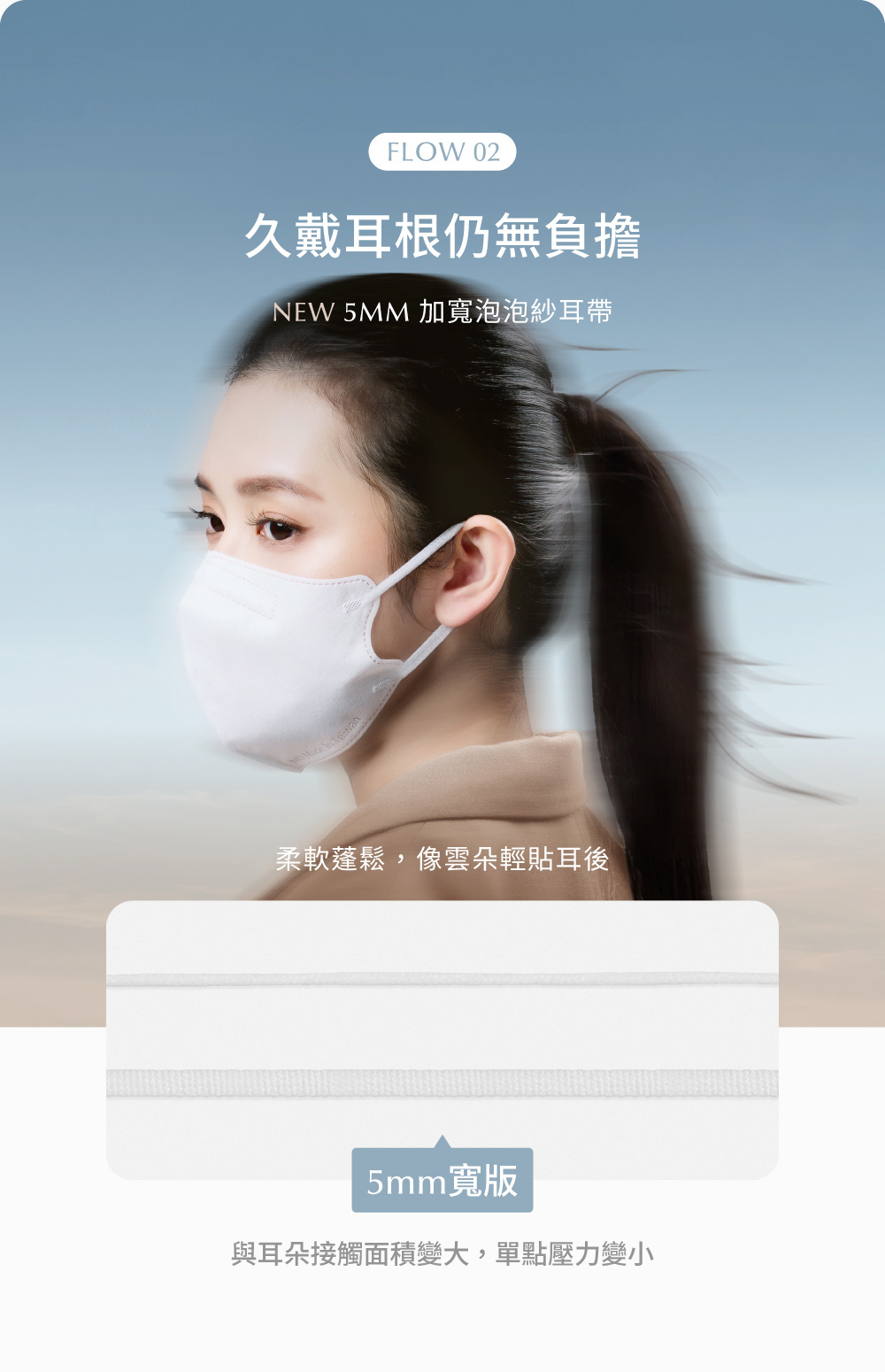AIR FLOW 2.0商品介紹07
