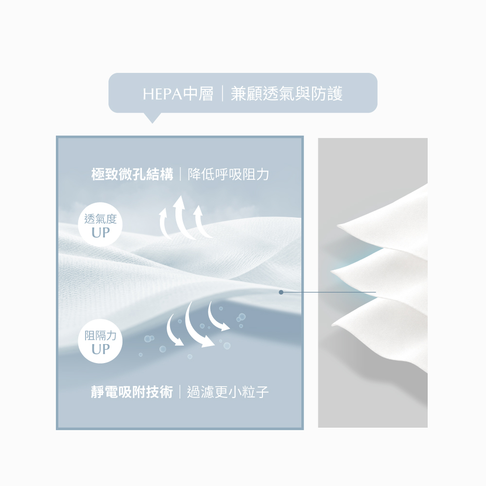 AIR FLOW 2.0商品介紹05