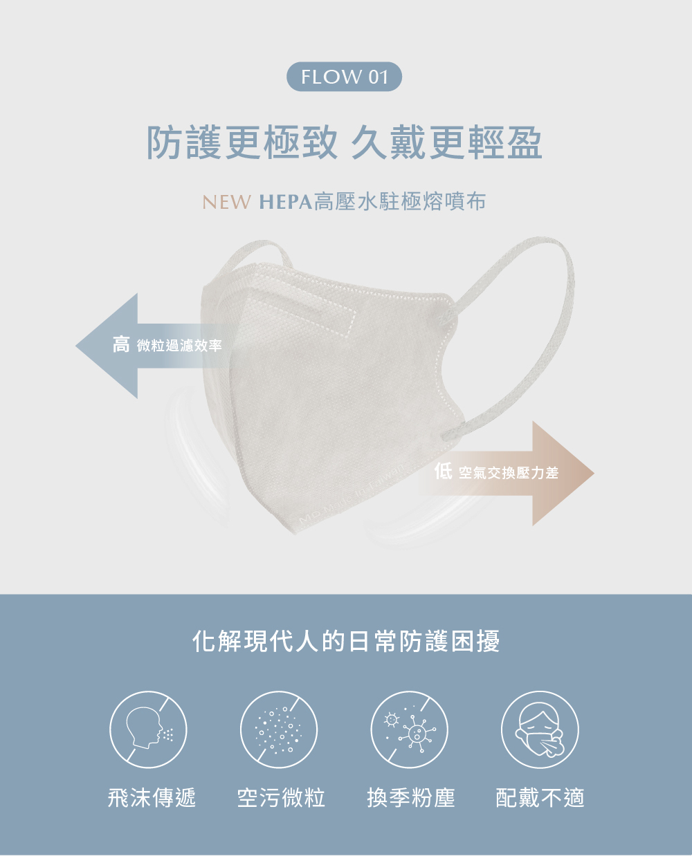 AIR FLOW 2.0商品介紹04
