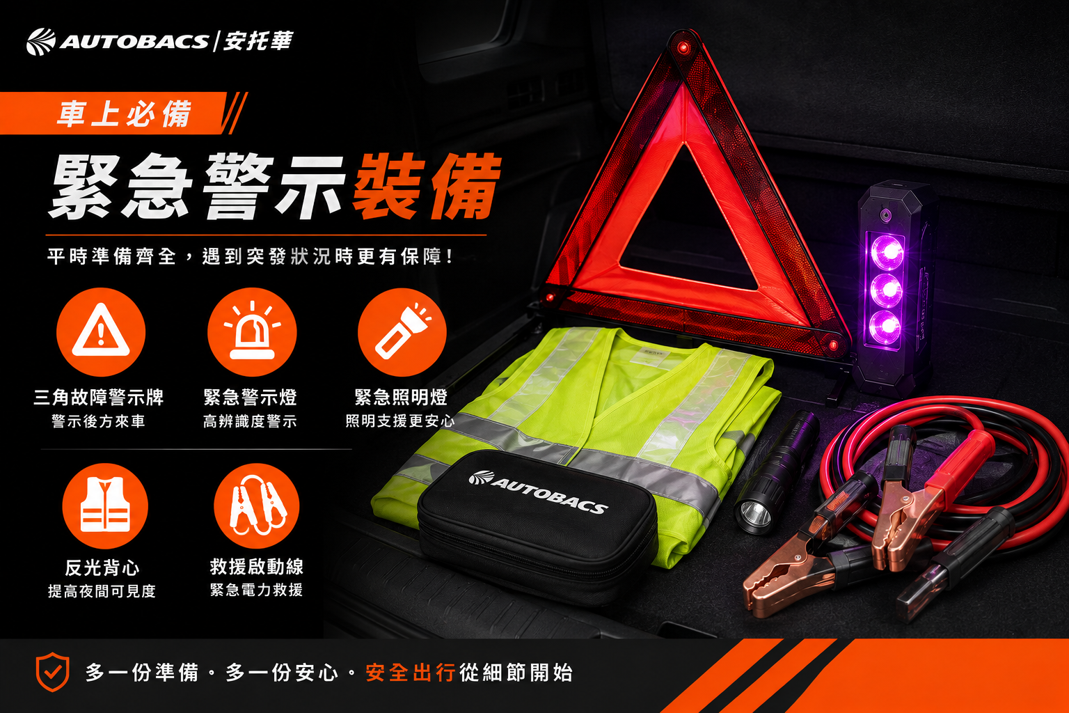 緊急警示裝備