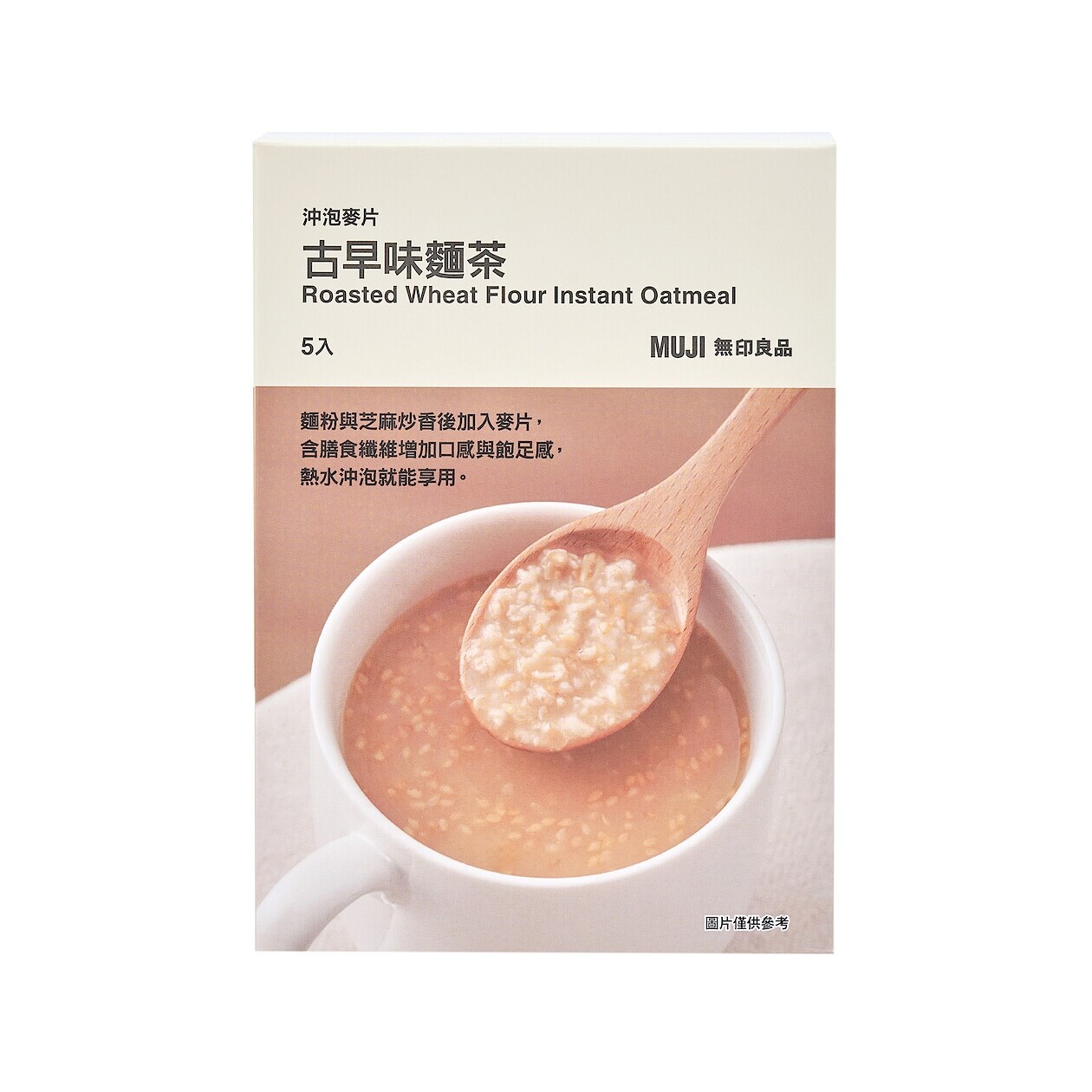Granola Thumbnail