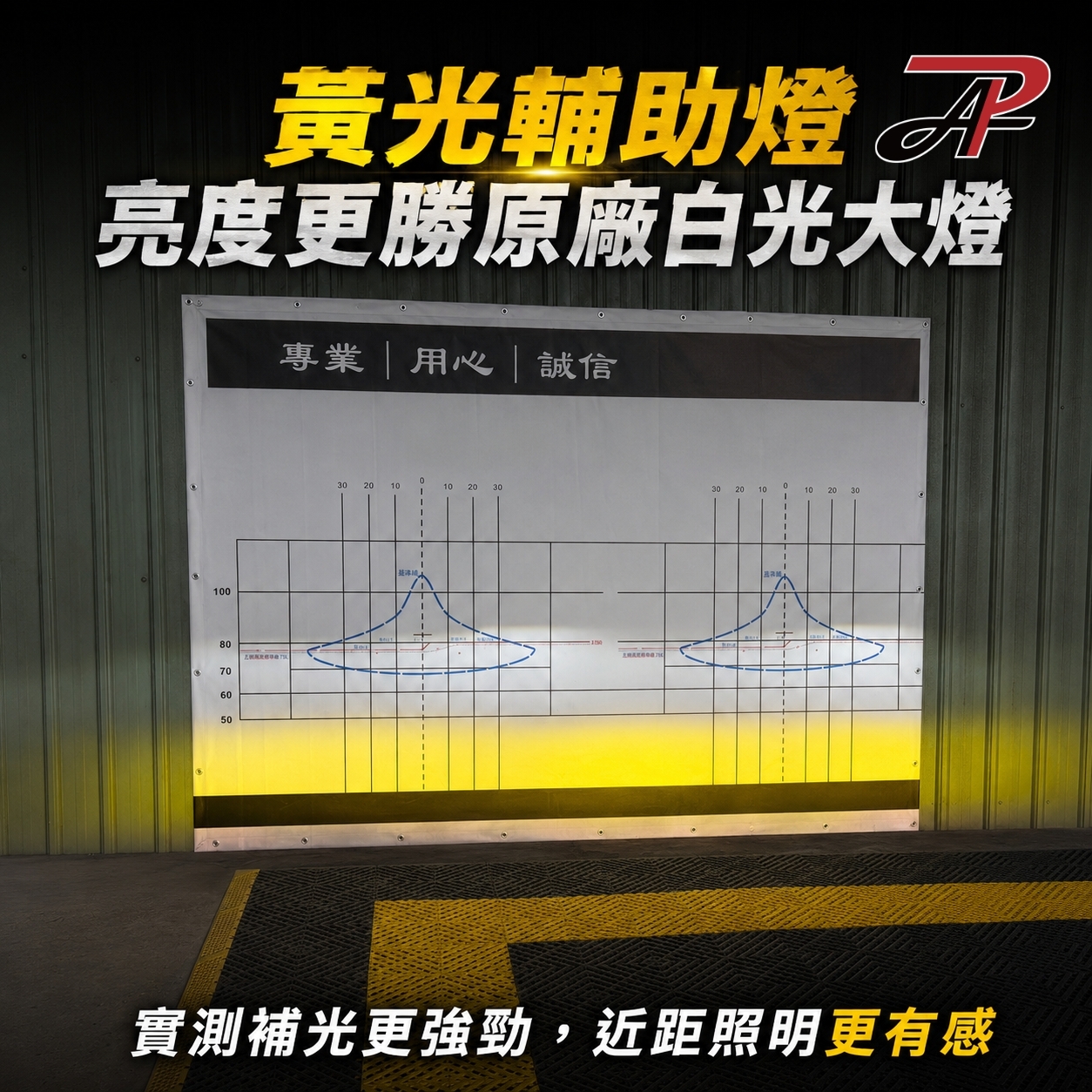 Ford Territory LED 輔助照明燈水箱護罩隱藏式安裝位置