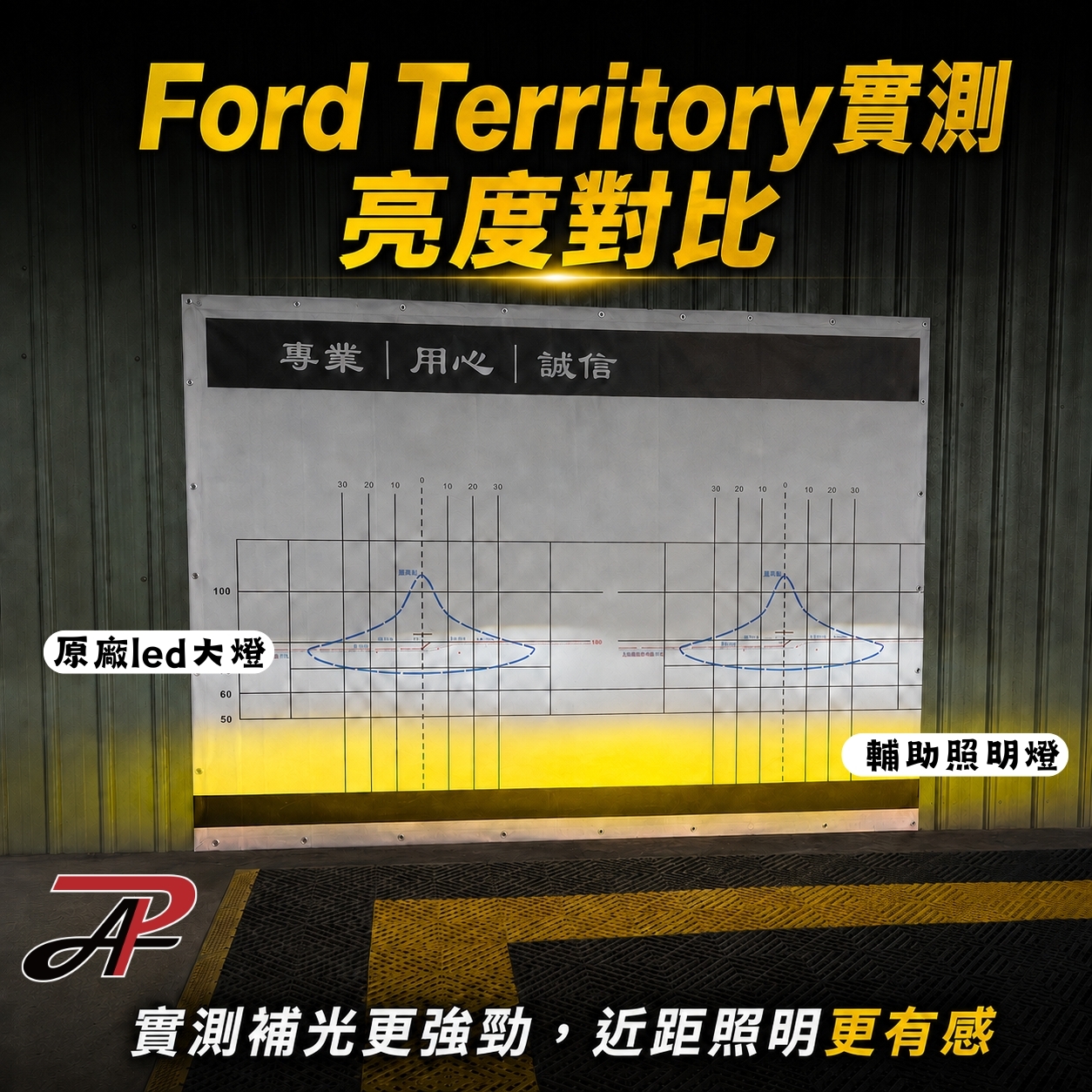 Ford Territory PA LED 隱藏式輔助照明燈實車安裝展示
