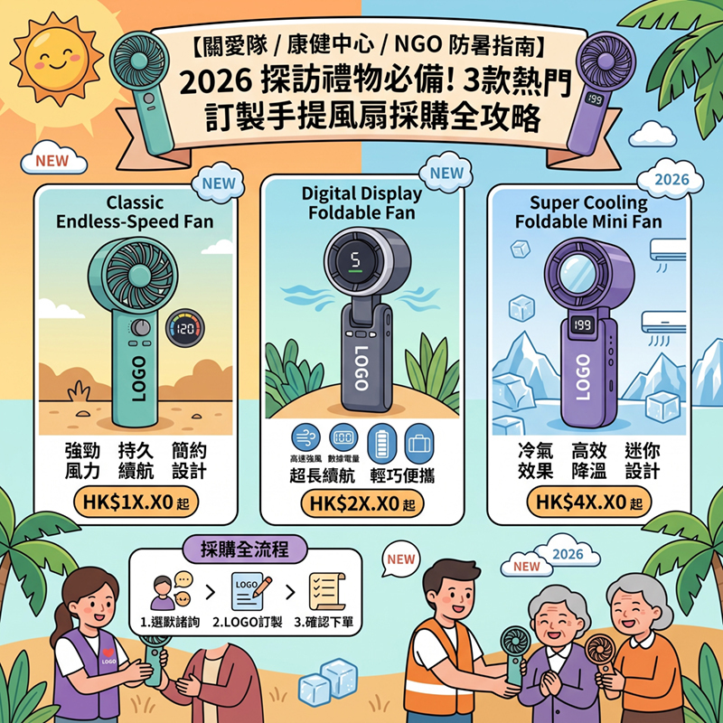 關愛隊及康健中心防暑首選訂製手提風扇全攻略：低至$12.80起！支援P-Card與分組執貨 | 腦力制作