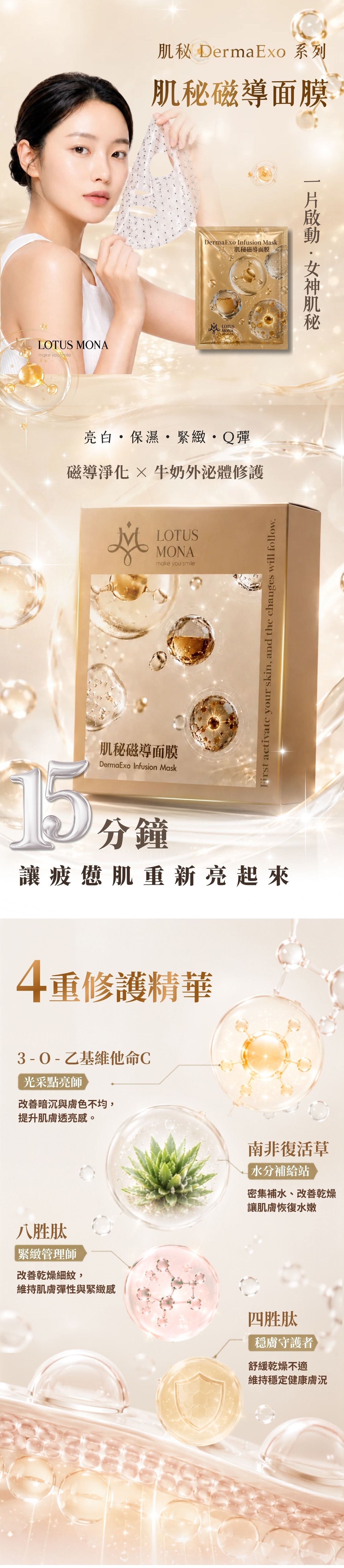 肌秘磁導面膜產品介紹，結合磁導淨化與牛奶外泌體修護，添加維他命C、南非復活草、八胜肽與四胜肽，15分鐘為肌膚補水修護。