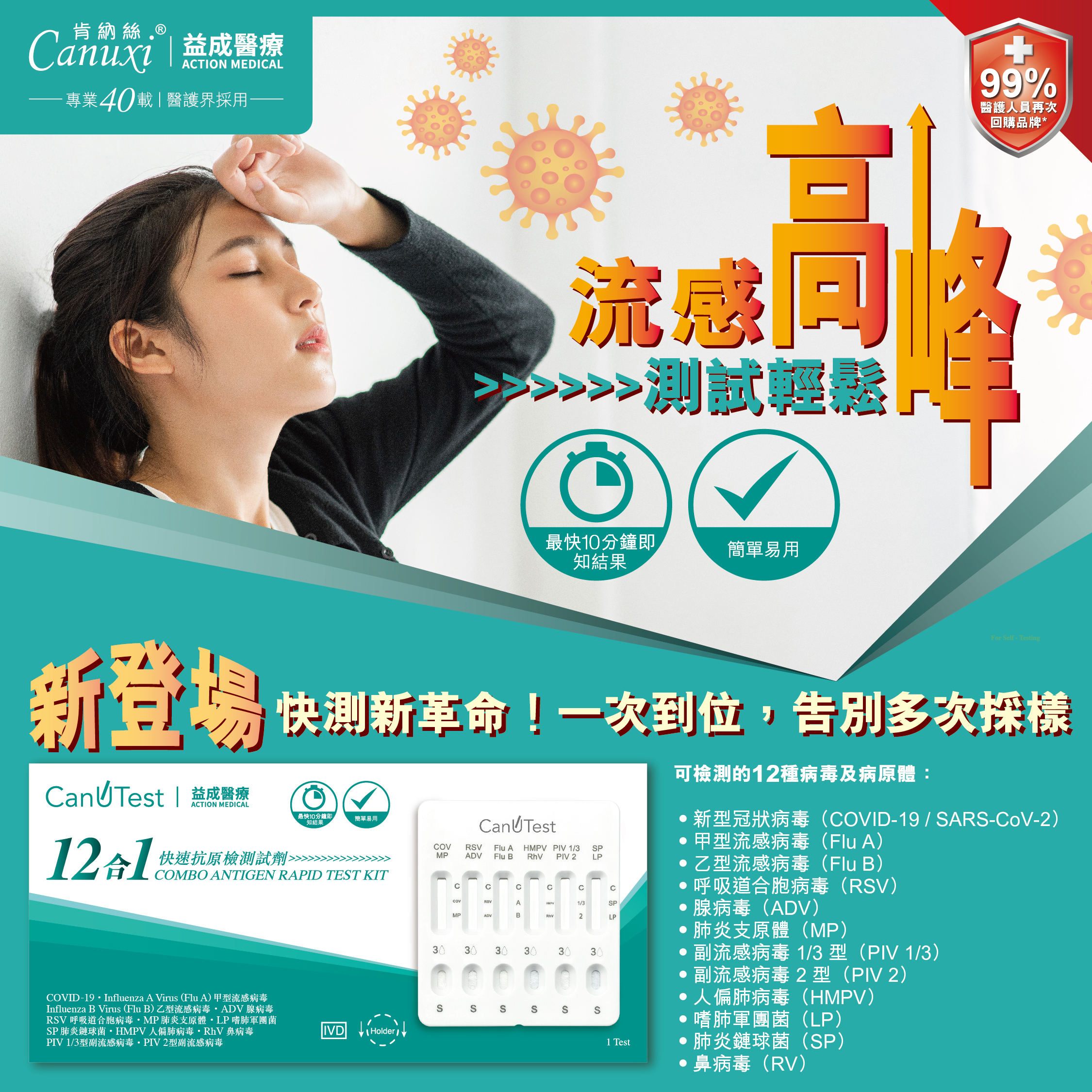 CanuTest 12合1快速抗原檢測試劑 (新冠病毒/甲型及乙型流感病毒/呼吸道合胞病毒/腺病毒/肺炎支原體/副流感1/3型/副流感2型/人偏肺病毒/嗜肺軍團菌/肺炎鏈球菌/鼻病毒)