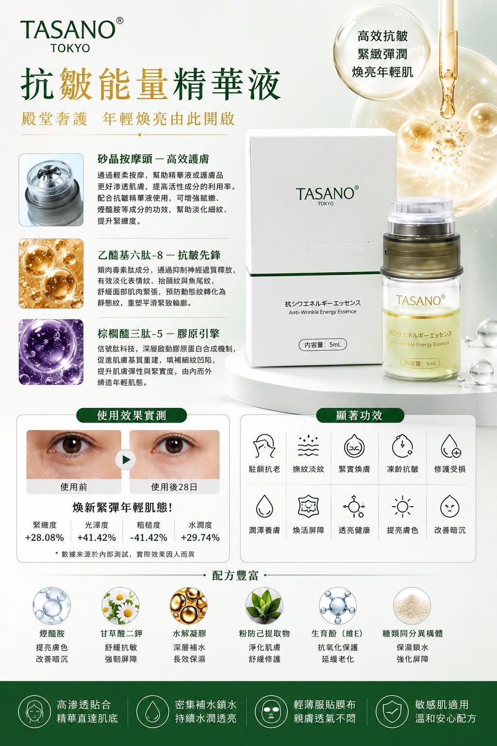 TASANO 抗皺能量精華液 5ml (3支療程裝)｜日本製造/類肉毒肽抗皺/自帶矽晶導入頭 (改善法令紋魚尾紋)