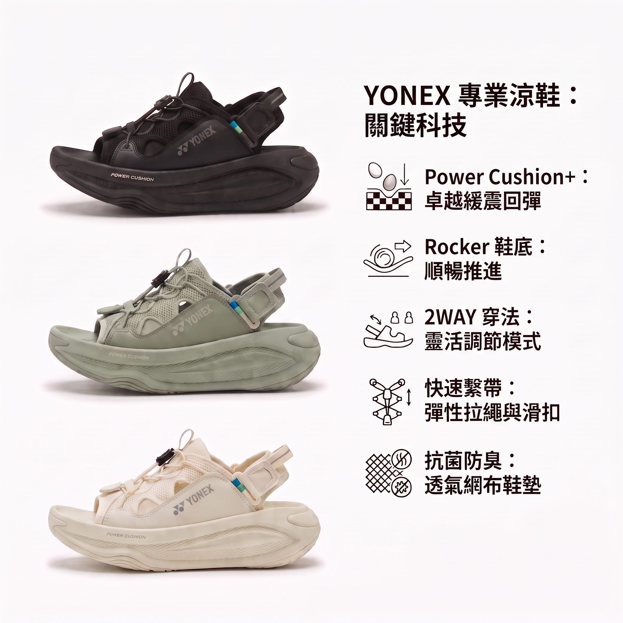 [預訂] Yonex (YY) Raftrocker Sandals