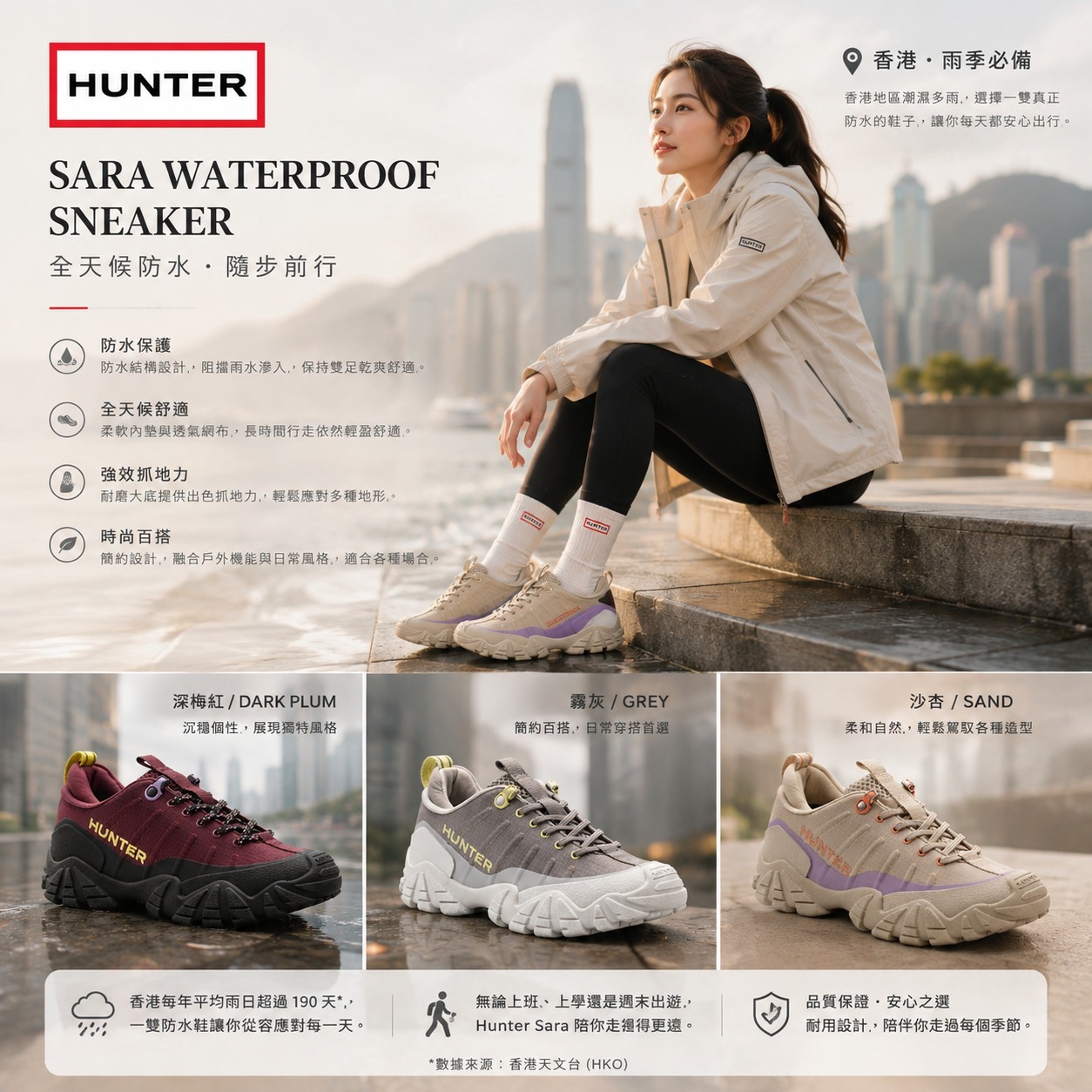 【預購】Hunter Sara H082180 女裝防水運動鞋