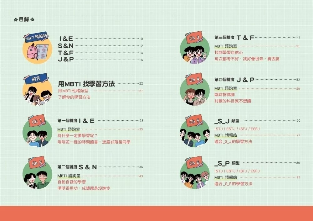 我們的MBTI 4：我適合什麼學習方法