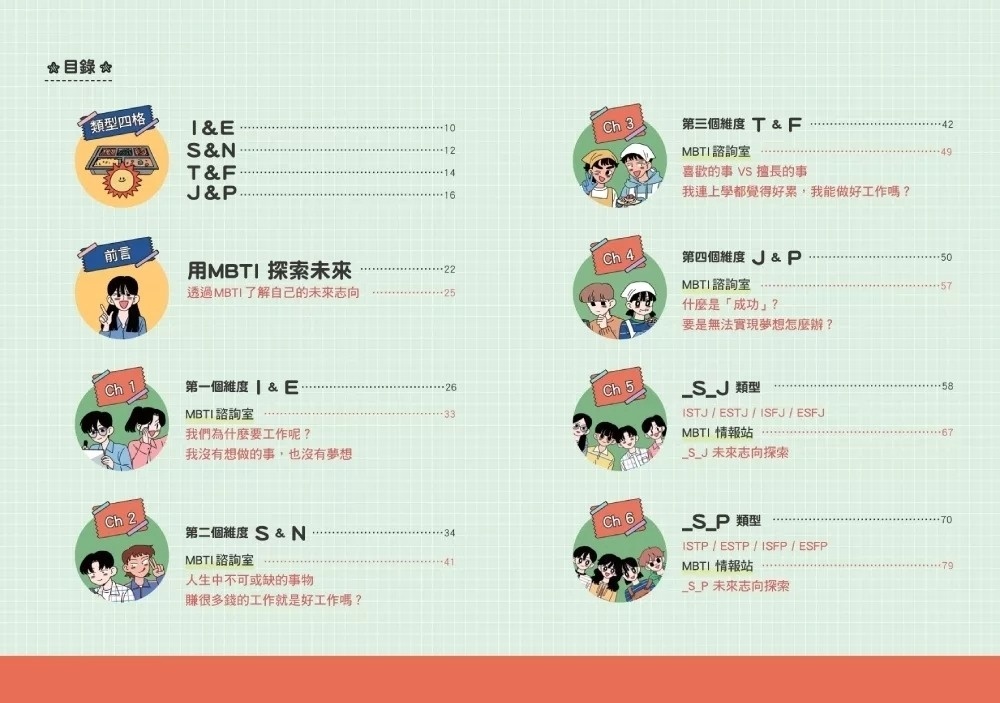我們的MBTI 5：探索未來我想做的事