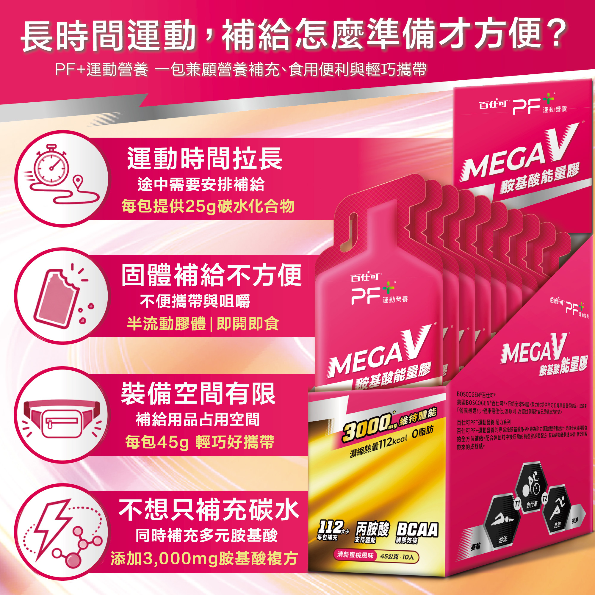 百仕可PF+運動營養能量膠 一包直接提供碳水及胺基酸 食用便利
