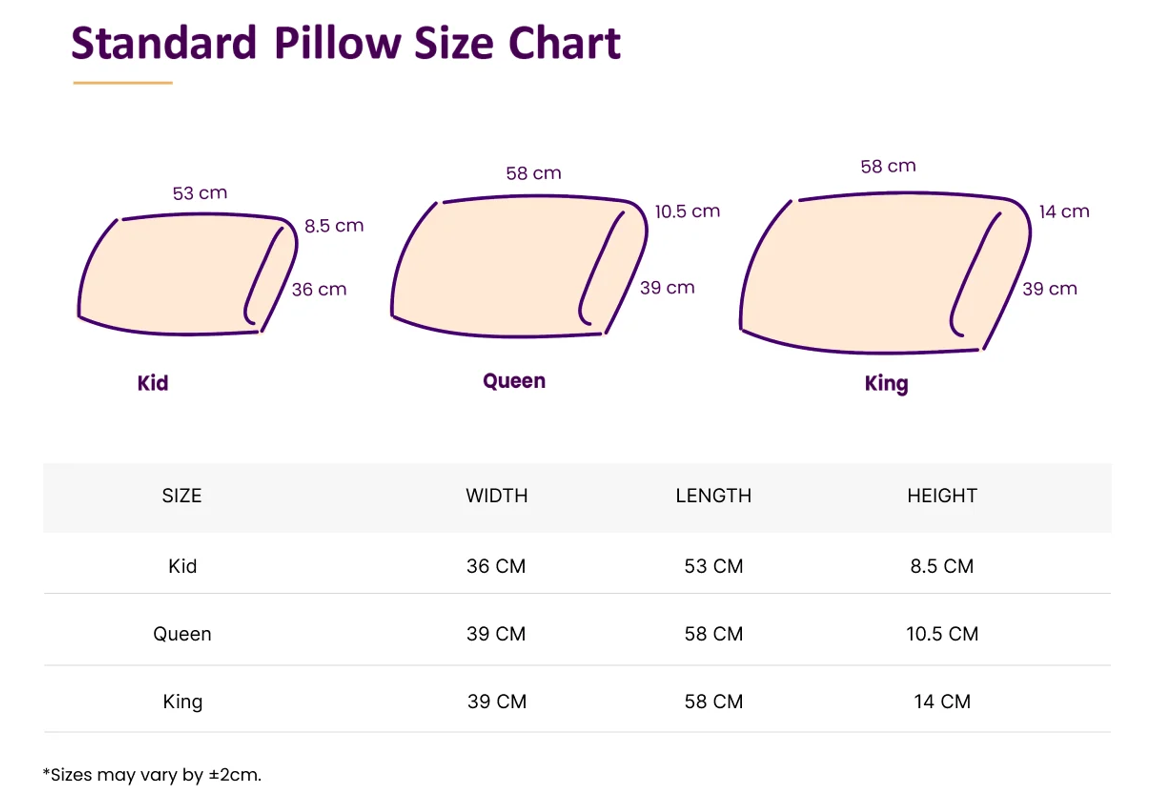 Luniox King Pillow  (包括套子)  标准Standard Pillow