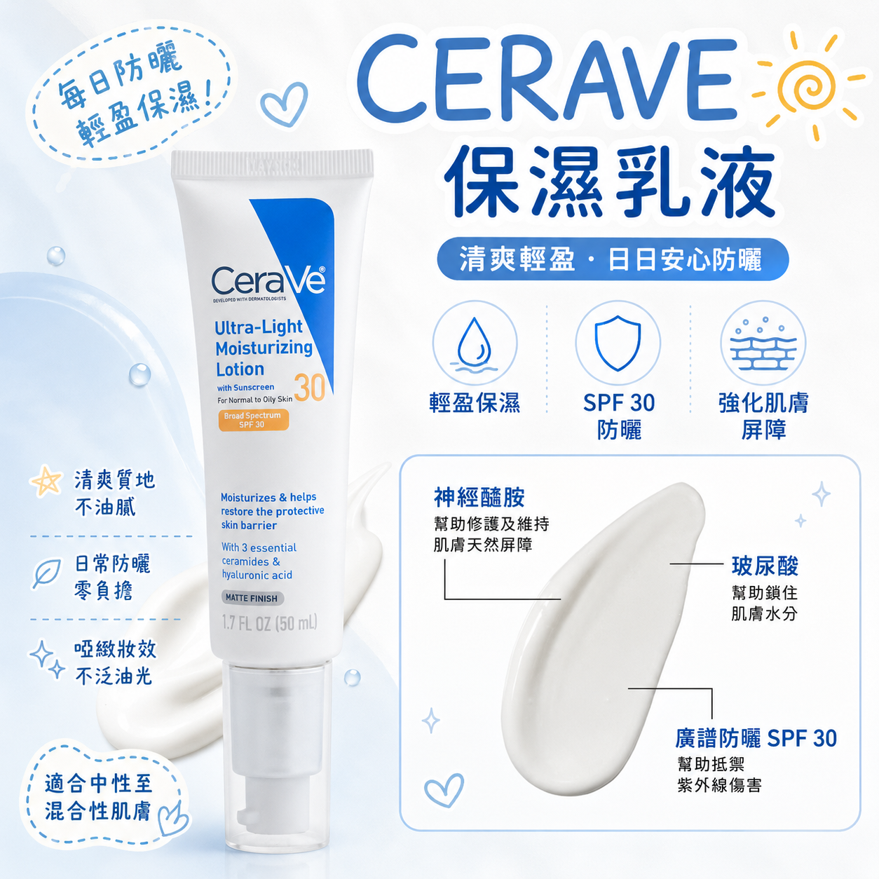 【預購】CeraVe H082251 SPF 30 超輕盈保濕乳液 (50ml)