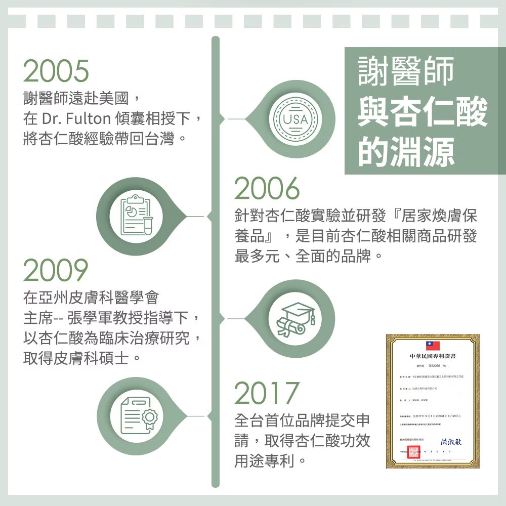 Dr.Hsieh 10%杏仁酸深層煥膚精華30ml (新版升級)
