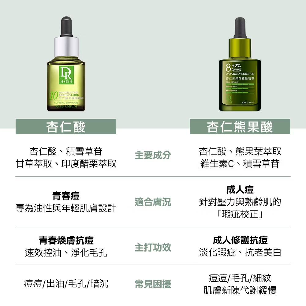 Dr.Hsieh 10%杏仁酸深層煥膚精華30ml (新版升級)