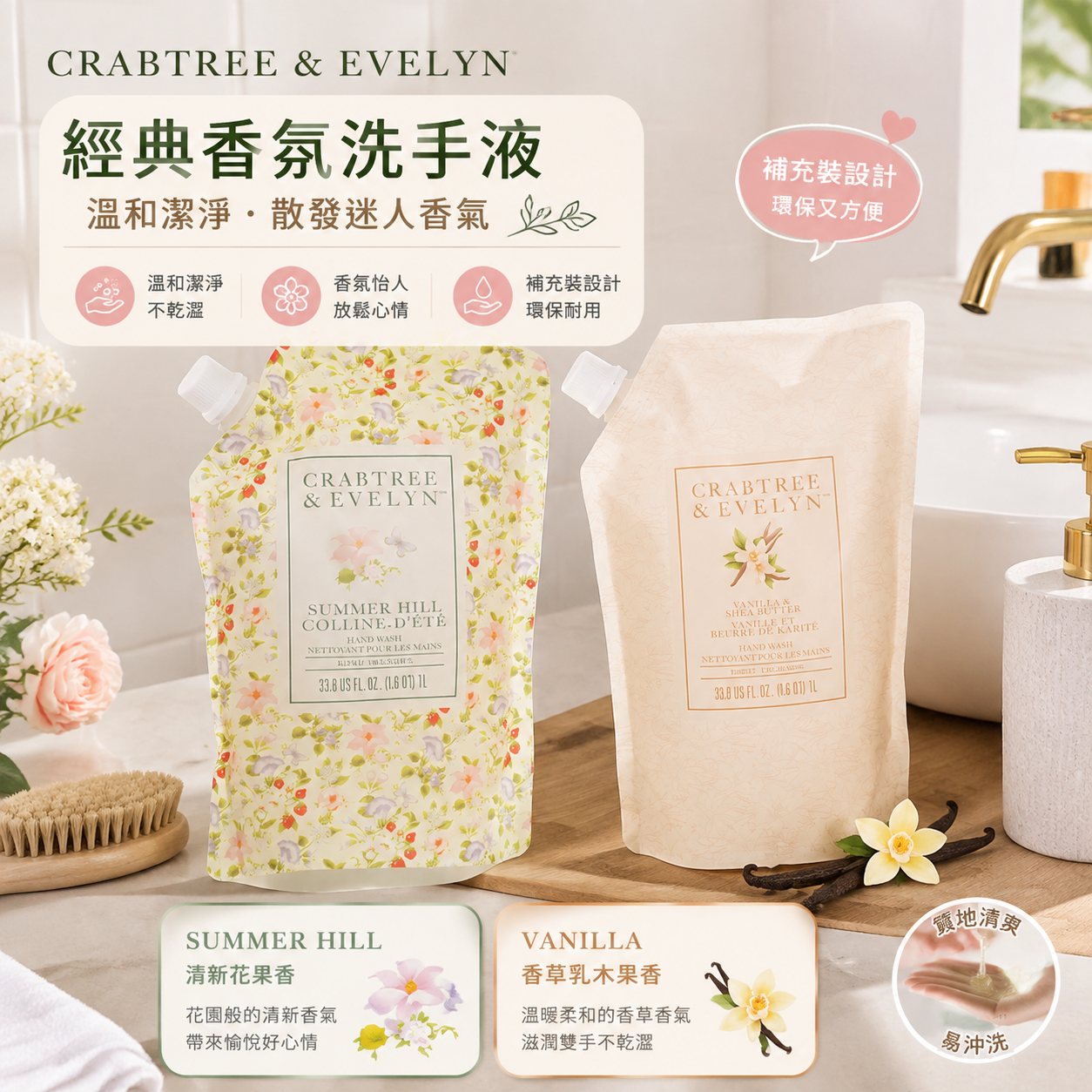 【預購】CRABTREE & EVELYN H082211 洗手液 (1000ml/補充裝)