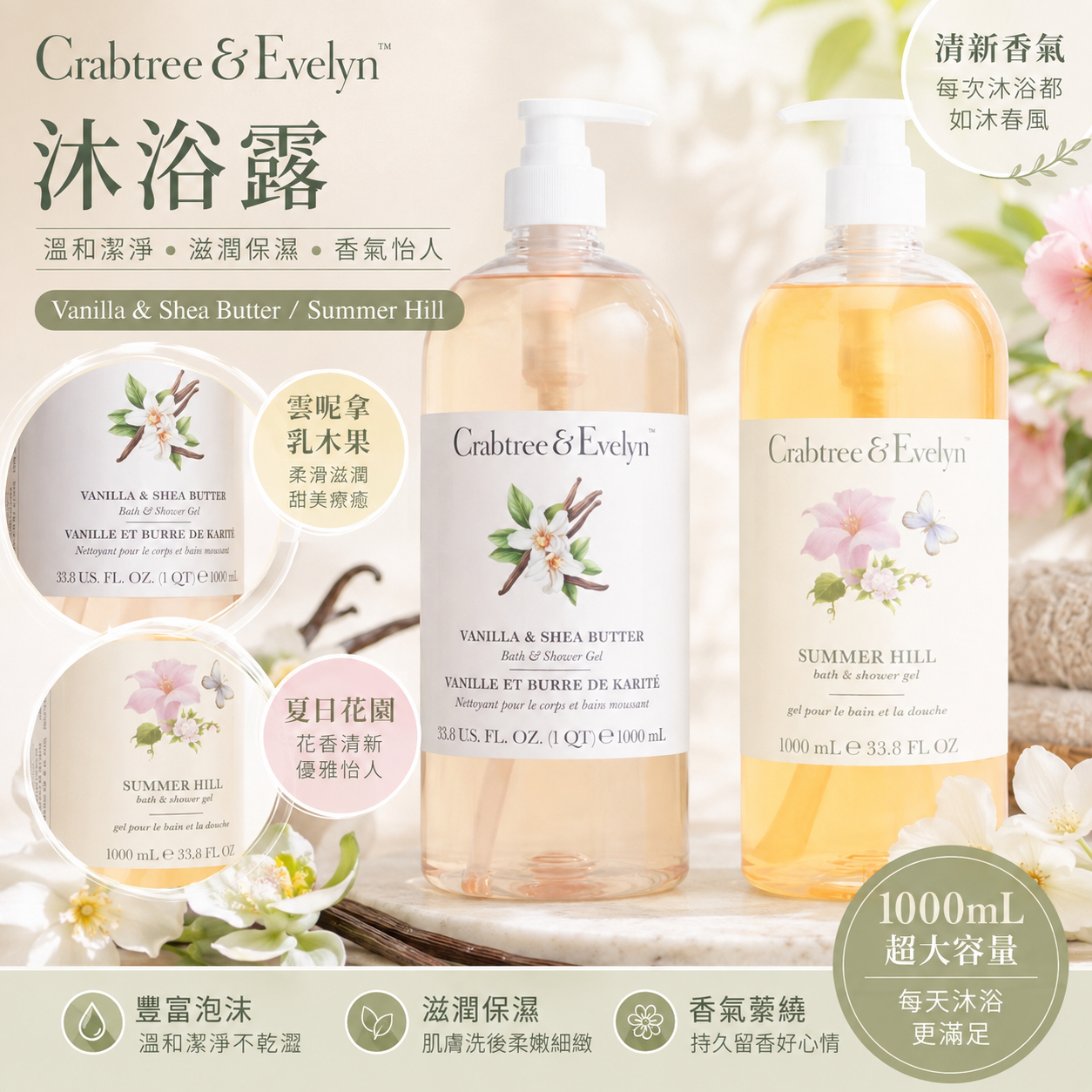【預購】CRABTREE & EVELYN H082210 沐浴露 (1000ml)