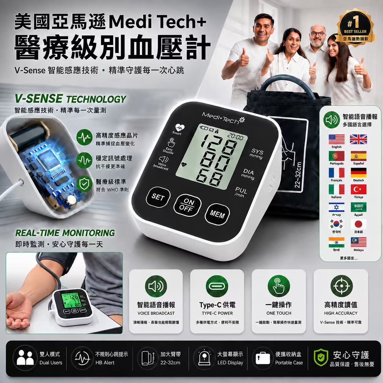 美國 Medi Tech+ 醫療級別血壓計 《約11月中旬到貨》