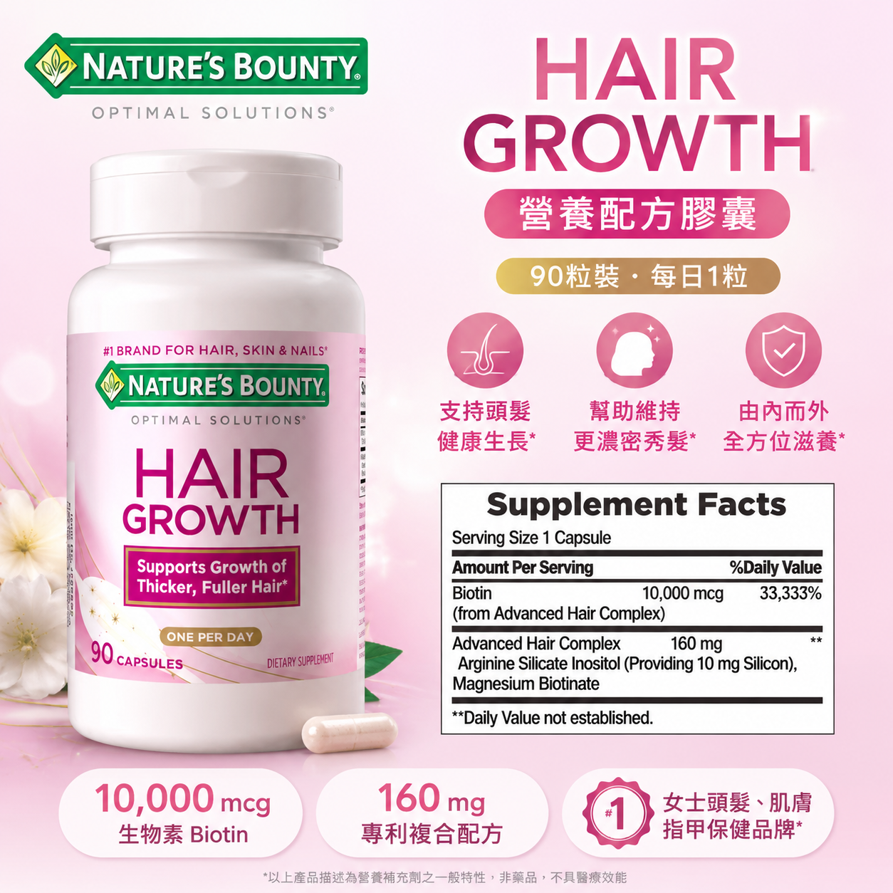 【預購】Nature's Bounty H0822118 Hair Growth 營養配方膠囊 (90粒裝)