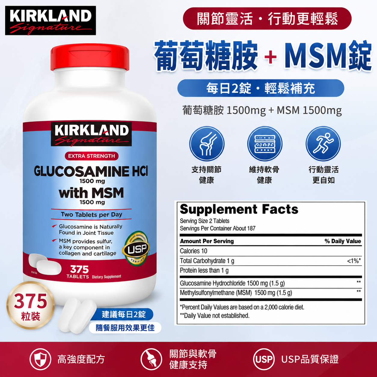 【預購】Kirkland Signature H0822123 MSM 葡萄糖胺＋MSM錠 (375粒裝)