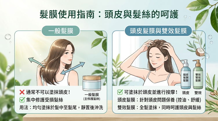一般髮膜可以擦頭皮嗎?頭皮髮膜與雙效髮膜怎麼用?