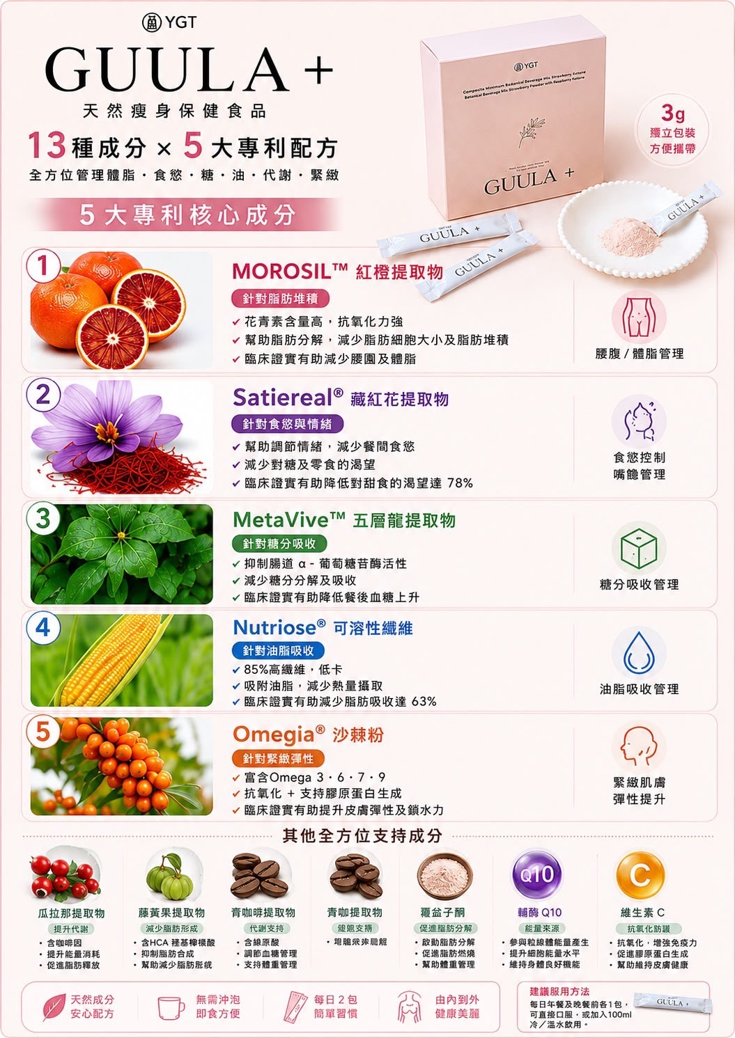 UM02 YGT GUULA+ 隔糖之皇(30包/1 盒) $328/1盒  / $954/3盒 $1908/6盒送1盒 馬來西亞制造 (皇牌產品)