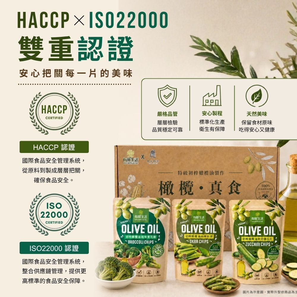 有橄生活 HACCP與ISO22000雙重認證工廠 嚴謹生產製程