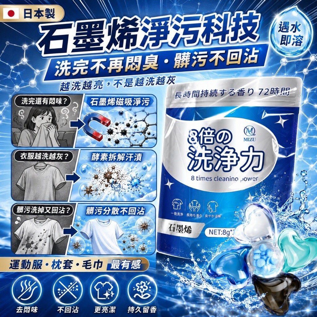 WSBB12595  日本製MIZU 石墨烯多效淨護洗衣凝珠 8GX24顆/袋《一組2包》（10月底）
